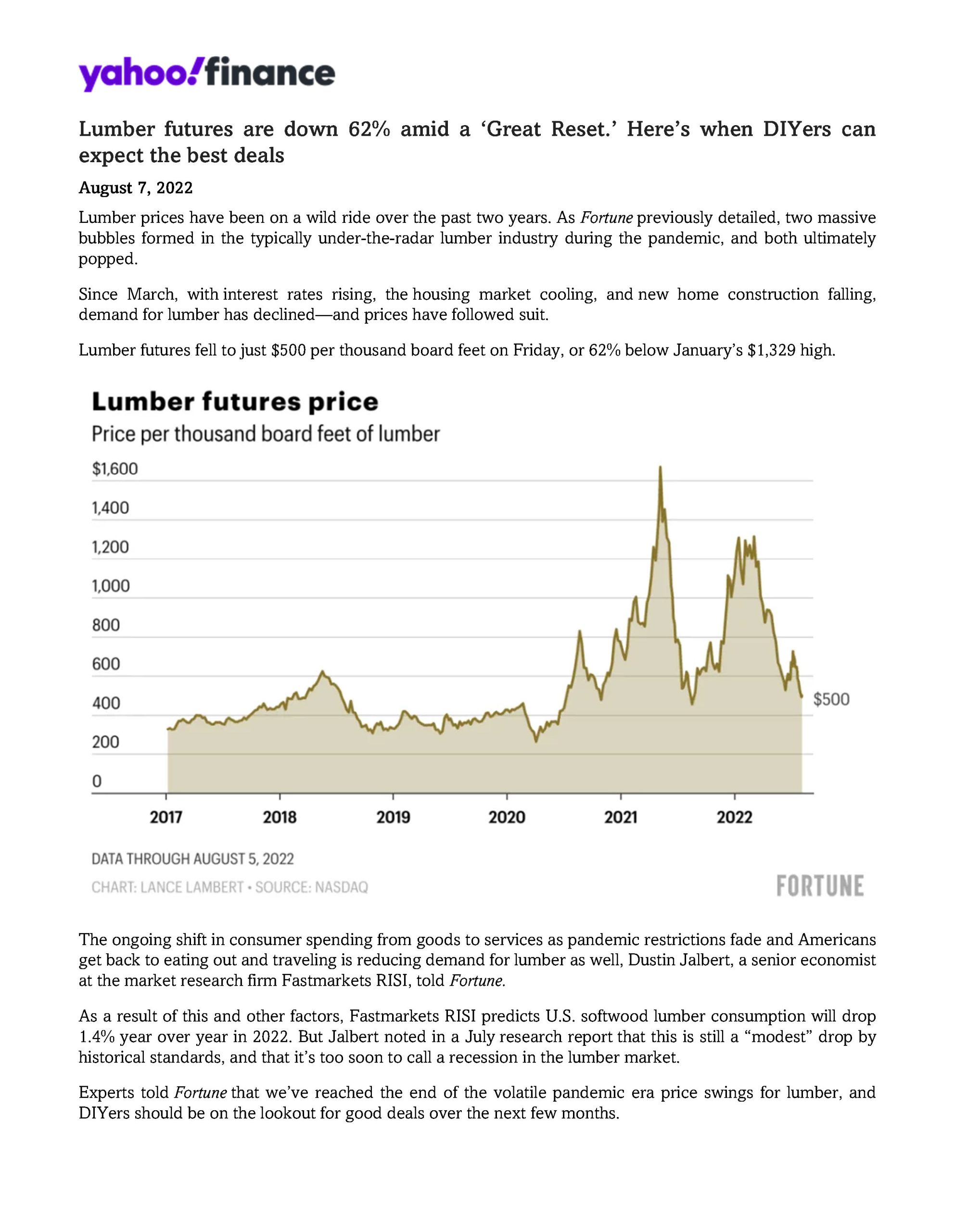 Lumber Futures are Down 8.7.2022_Page_1